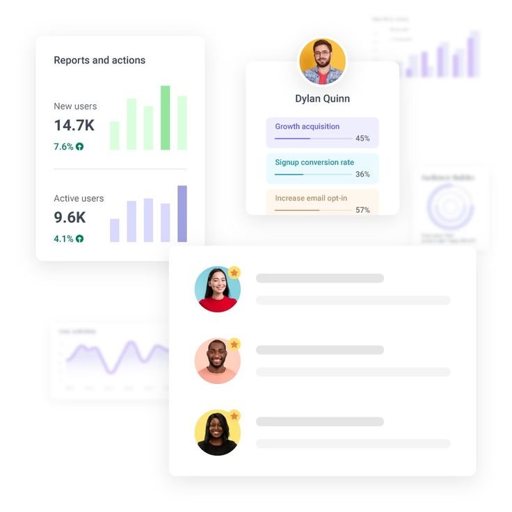 Ai accounting & financial software by Inbo - Success Stories
